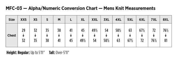 knit size chart